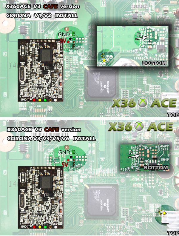 برد ( آی سی ) jtag ایکس باکس x360 ACE 3