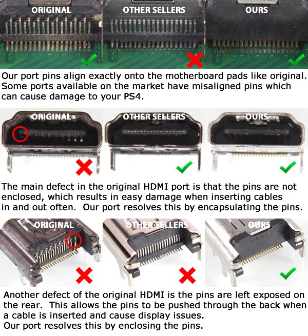 ps4 HDMI port پورت اچ دی ام آی پلی استیشن 4 (6)